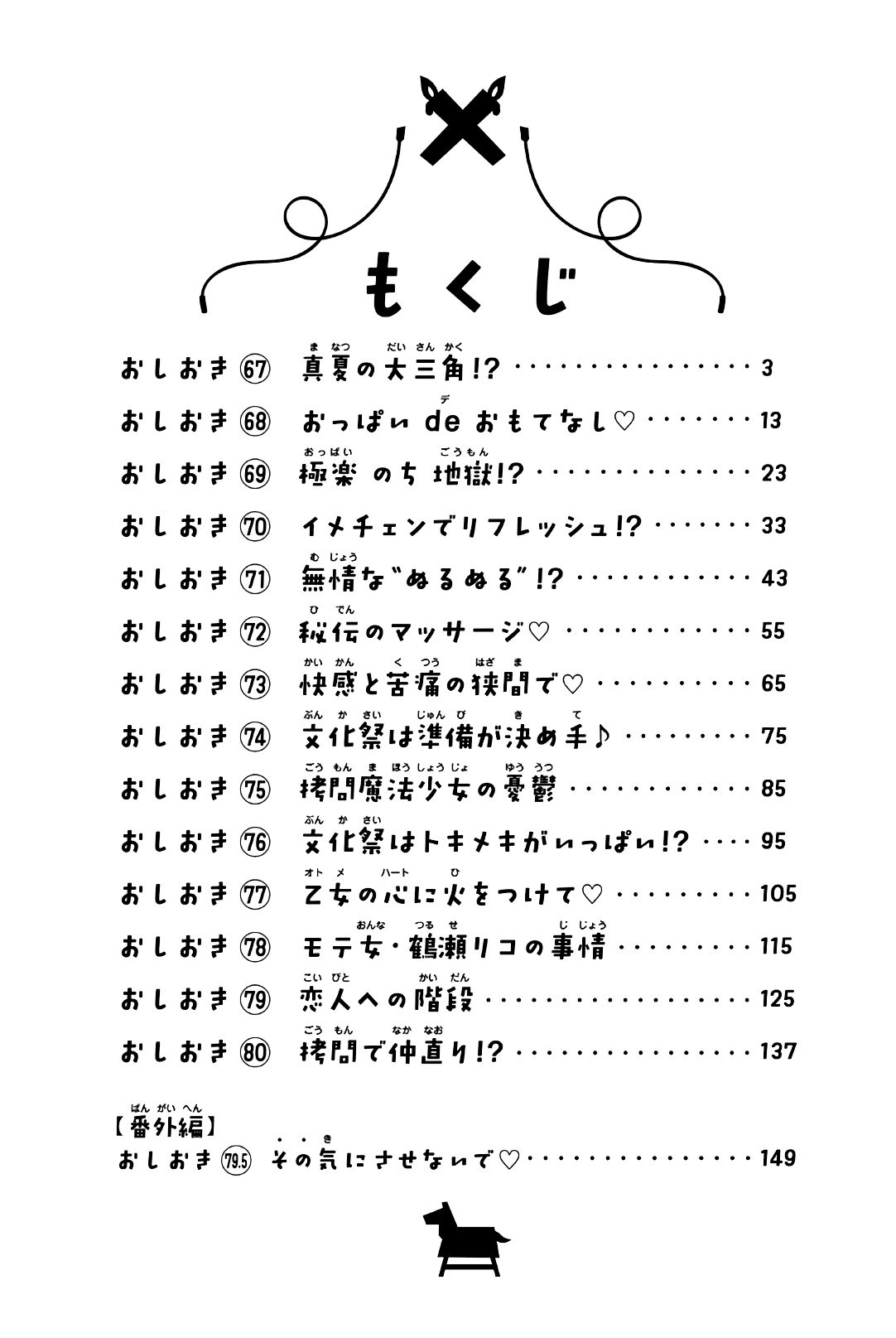 Houkago no Goumon Shoujo - Chapter 67 Page 4