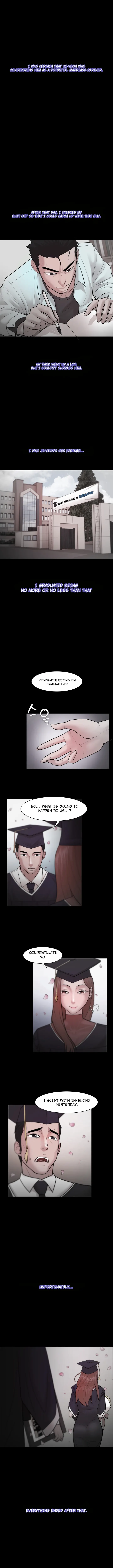 Loser (Team 201) - Chapter 23 Page 6